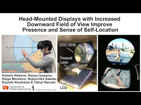HMD with Increased Downward FoV