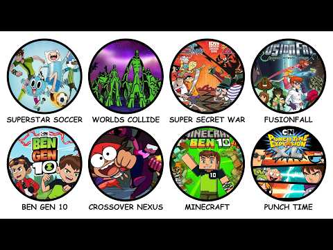 Every Ben 10 Crossover Explained