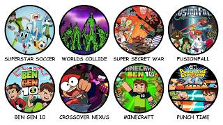 Every Ben 10 Crossover Explained
