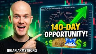 🔥Bitcoin's 140-Day Bear Market EXPOSED: The Coins That Will Make Millionaires When It Ends