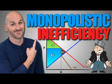 Micro: Unit 4.4 -- Monopolistic Inefficiency