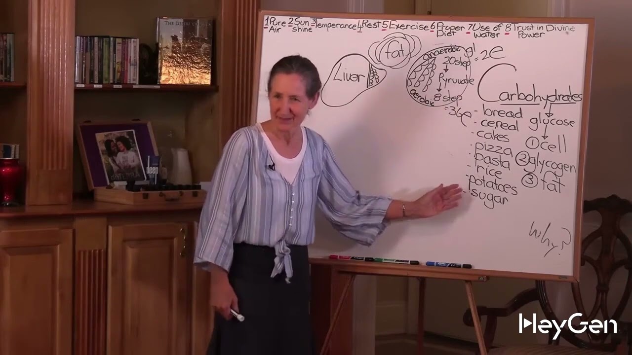 O Fígado Barbara O'Neill PT-BR