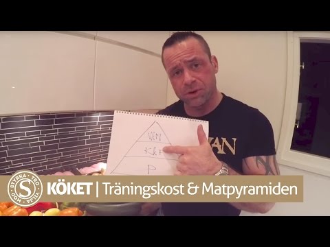 Träningskost & Matpyramiden | KÖKET med Kenny Dahlström