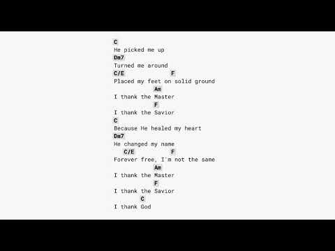 Praise - Elevation Worship I Thank God…