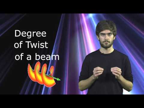 Orbital Angular Momentum (OAM) - Project MEFT -João Sabino