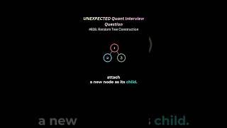 Quant Interview Question #quant