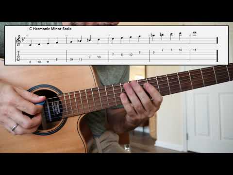 Minor 12 Bar Blues Soloing Lesson - Useful Guitar Scales & Concepts!