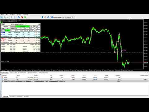 Video RUL simple virtual lock MT5