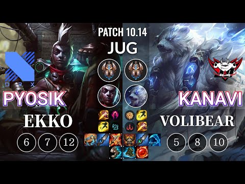 DRX Pyosik Ekko vs JDG Kanavi Volibear Jungle - KR Patch 10.14