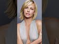 Charlize Theron