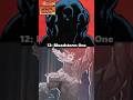 FIRST COMIC Bloodstorm One Marvel Marvelrivals Marvelcomics Comics Fantasticfour Thunderbolts