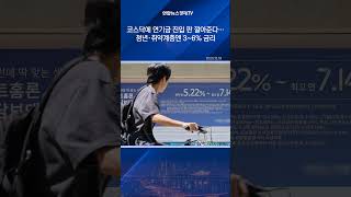 코스닥에 연기금 진입 판 깔아준다…청년·취약계층엔 3~6% 금리