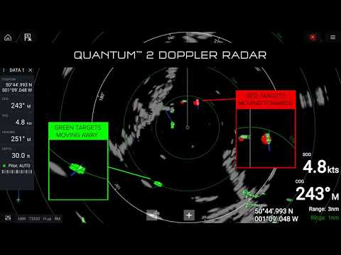Raymarine Quantum 2 CHIRP Radar with Doppler Technology