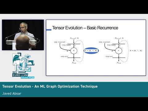 2023 EuroLLVM - Tensor Evolution - An ML Graph Optimization Technique