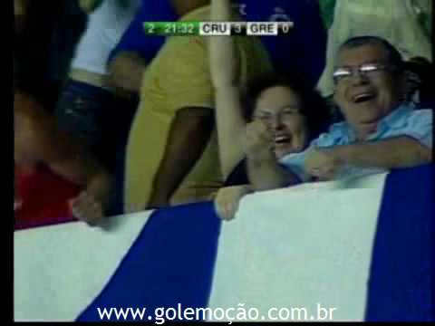 GOL Emoção: Cruzeiro 3 x 0 Grêmio - Radio Itatiaia - Brasileiro 2008 32ª rodada