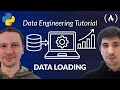 Data Engineering With Python And AI LLMs Data Loading Tutorial