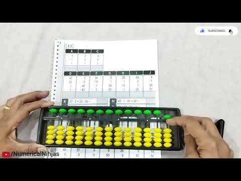 Basics of Abacus Math | EPISODE 4 | NUMERICAL NINJAS