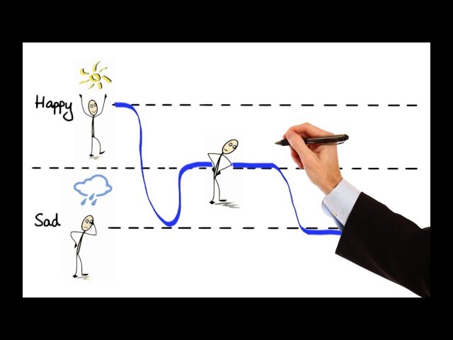 Video Pronunciation of amoxapine in English Video Pronunciation of amoxapine in English