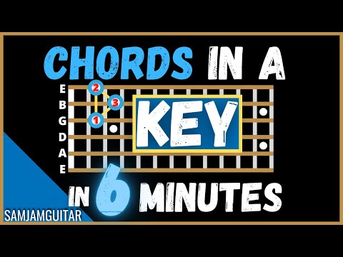 How To Find Guitar Chords In a Major Key | How to Know What Chords Are in a Key