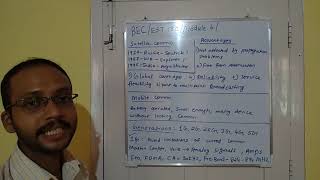 EST 130 KTU S2 module 6 Evolution of Communication System- Jacob Sir