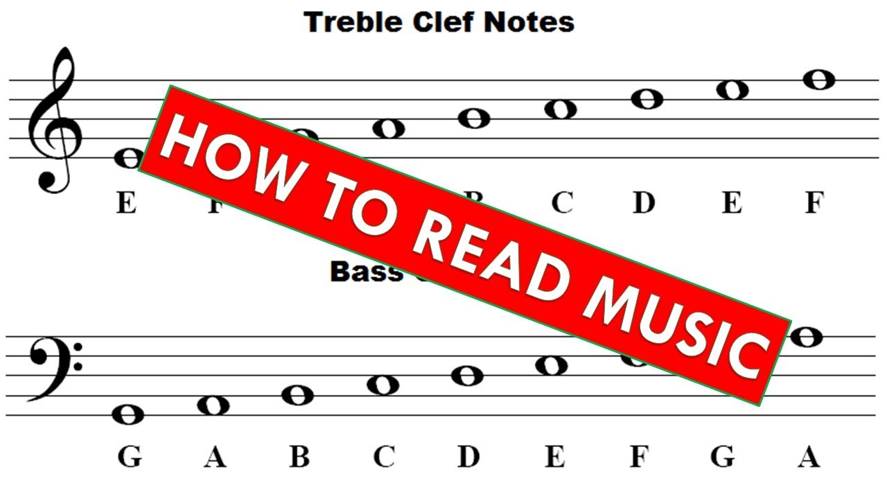 How To Read Music (For Beginners) - Basic Music Theory Course (Lesson 1)