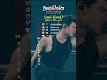 Eurovision 2025 Semi Final 1 Official Results Eurovision Eurovision2025 Esc