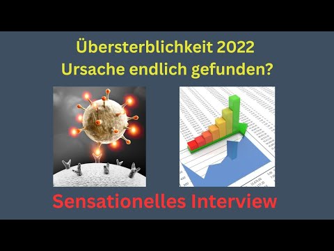 Übersterblichkeit 2022 - Ursache endlich gefunden? Spannendes Interview mit Prof. Matthias Reitzner