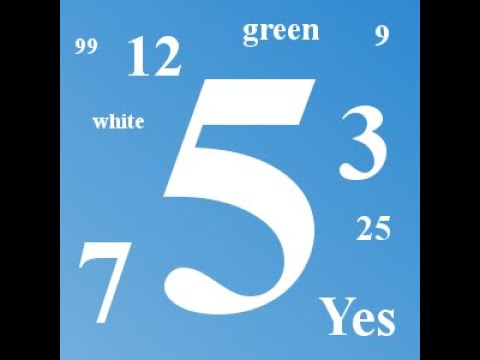 Generator number , dates, ...