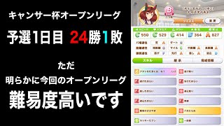 【ウマ娘】キャンサー杯！大激戦のオープンリーグで勝つ為に考えた作戦を紹介！