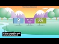 Disney Junior On Disney Channel Commercial Break June 16 2015 Part 3
