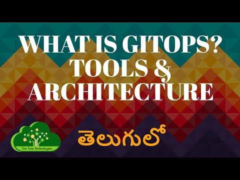 #GitOps for CloudNative Apps - Must Watch