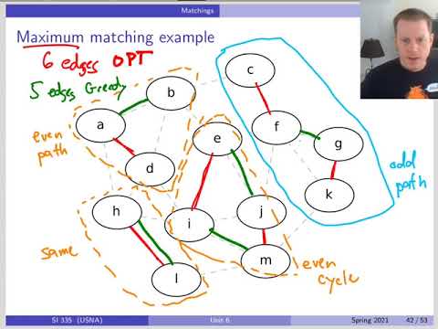 Unit 6 Class 28: Matching