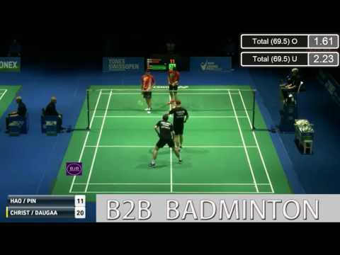 2017 YONEX Swiss Open R16 MD LIAO Kuan Hao LU Chia Pin vs CHRISTIANSEN DAUGAARD