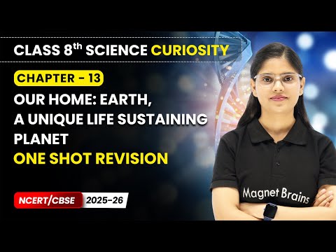 Class 8 Science Curiosity Book – Full Book Overview NCERT CBSE 2025 26 New Syllabus Explained