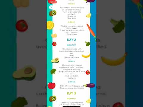 DietSensor Health & Nutrition Video