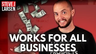 How To Make A Business More Profitable