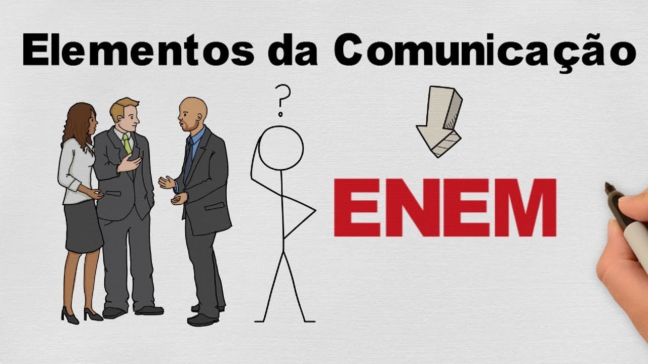 Quais são os ELEMENTOS da COMUNICAÇÃO (Aprenda em menos de 5 minutos) I Português On-line