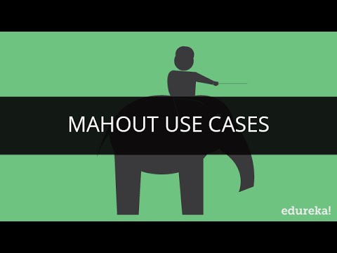 Mahout Use Cases | Mahout Tutorial | Apache Mahout Tutorial | Edureka
