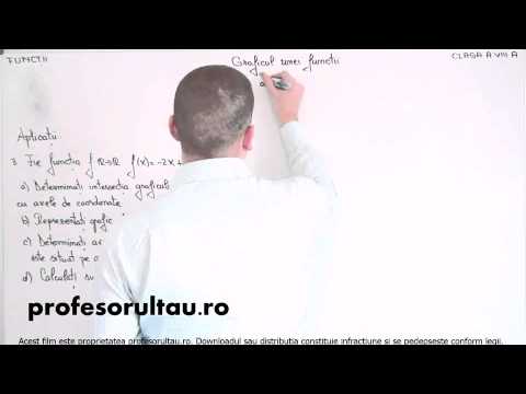 intersectia cu axele ox si oy exemple - profesorultau.ro