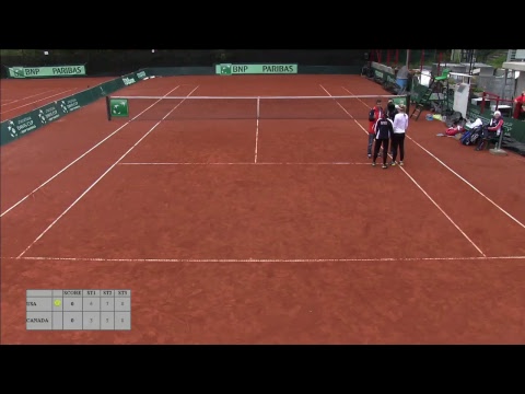 Junior Fed Cup by BNP Paribas  Finals - Court 9  (Semi Final USA vs CAN)