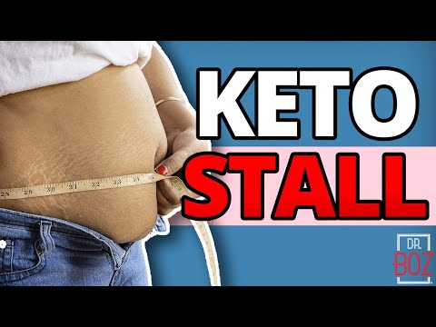 3 Reasons Why You're Not Losing Weight