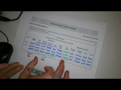 GRAAD 10, 11 EN 12 REKENINGKUNDE - Salarisjoernaal en algemene grootboek