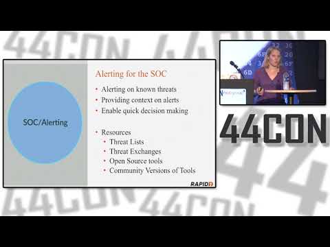 The Frugal Girl’s Guide to Threat Intelligence -  Presented By Rebekah Brown