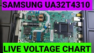 Download lagu SAMSUNG UA32T4310 SMART TV LIVE VOLTAGE CHART. mp3 Download lagu SAMSUNG UA32T4310 SMART TV LIVE VOLTAGE CHART. mp3