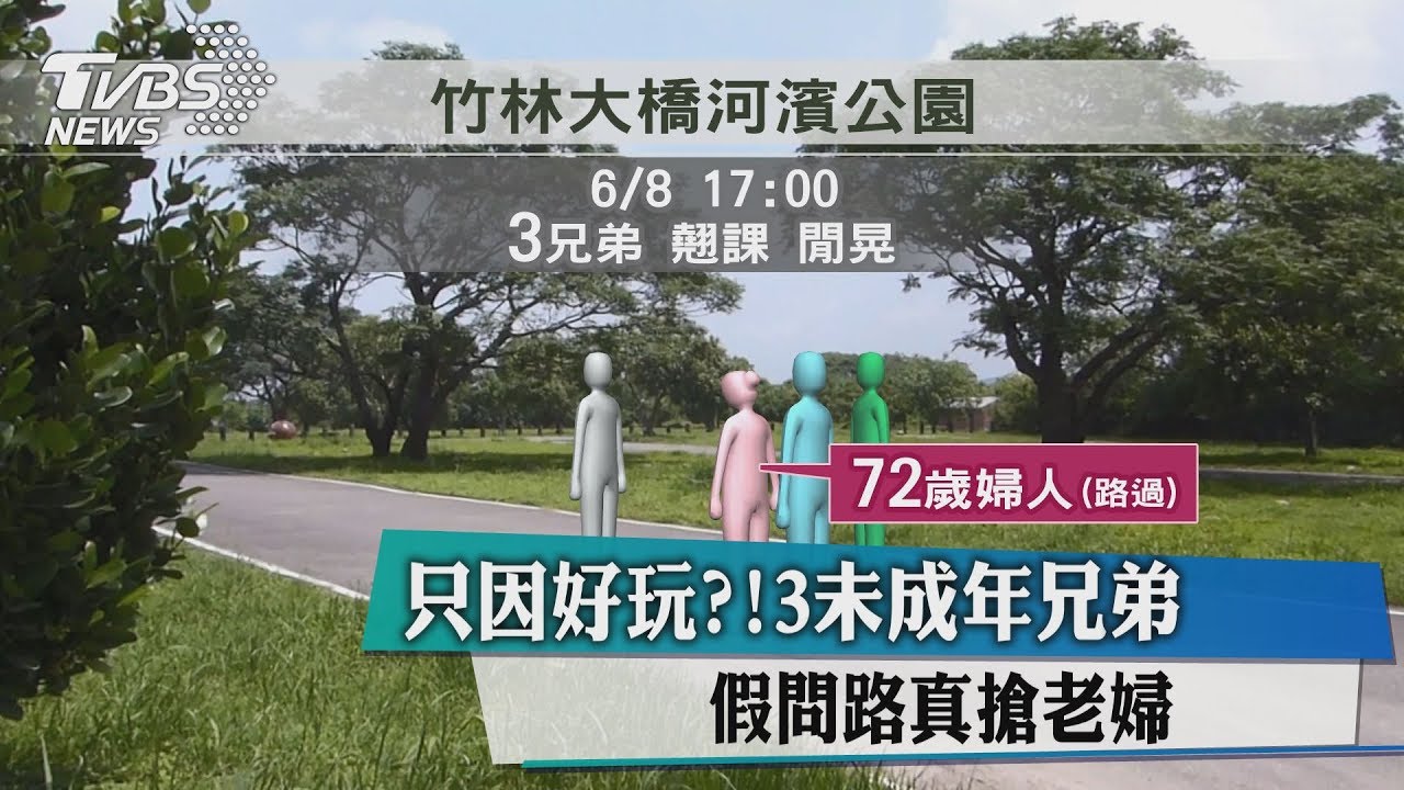 只因好玩?3未成年兄弟假問路、真搶老婦