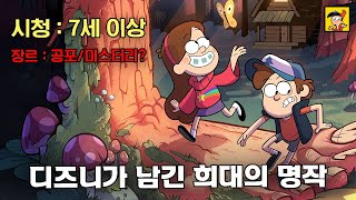 Download lagu 그 누구도 마지막 반전을 맞추지 못하였습니다 | 그래비티 폴즈 | 애니리뷰 mp3 Download lagu 그 누구도 마지막 반전을 맞추지 못하였습니다 | 그래비티 폴즈 | 애니리뷰 mp3