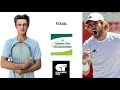 Adam Walton vs Nicolas Moreno de Alboran | Challenger Cary 1 FINAL