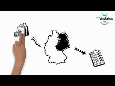 BRD und DDR - Markt-  und Planwirtschaft Teil I