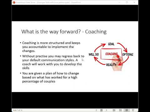 Combined Coaching Therapies video.