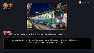 日刊ランキング動画